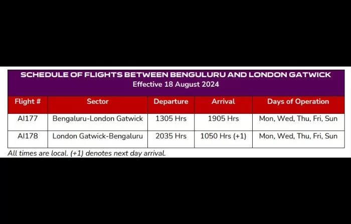 Timetable of new flights between London Gatwick and Bengaluru