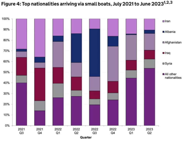 UK elections 2024 ANALYSIS: Asians shift allegiances